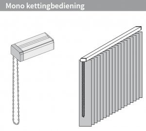 Mono kettingbediening – Links